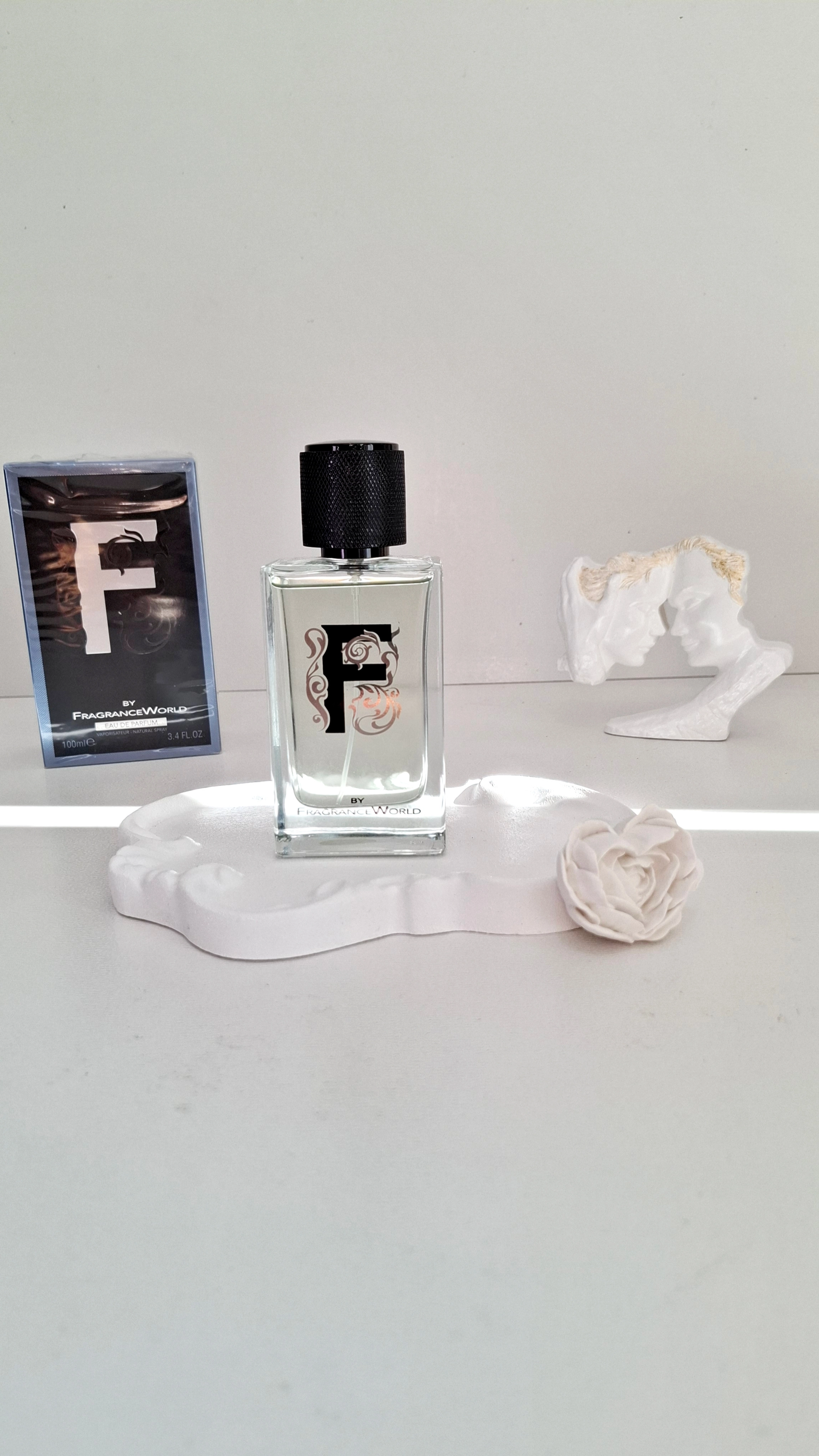 ادکلن ایوسن لورن وای شرکت فرگرانس